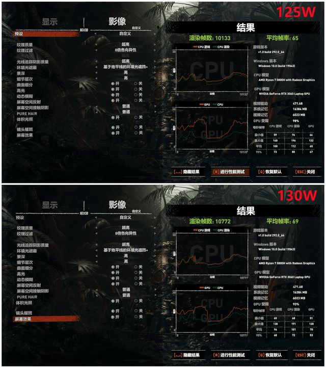 GT9800 显卡 BIOS 刷新教程：解锁性能，提升游戏流畅度  第4张