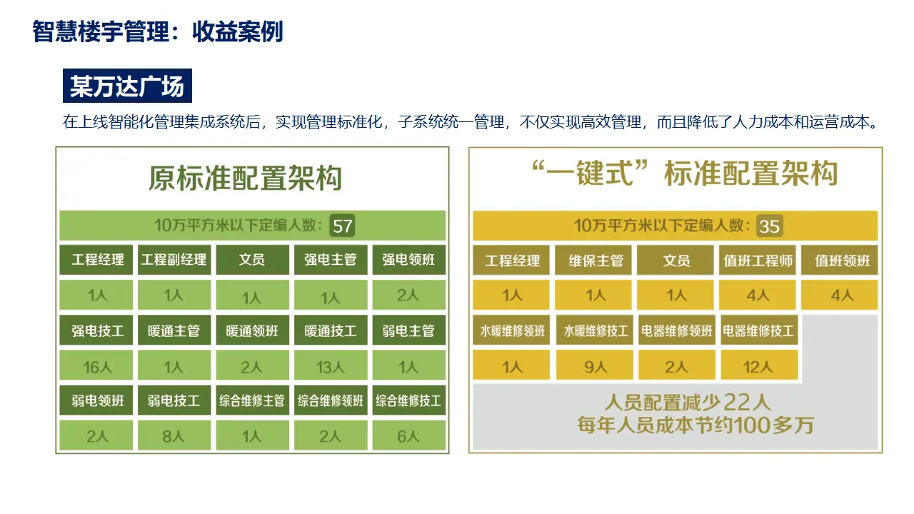 i3-4130：引领你步入全新数字世界的高科技产品  第1张