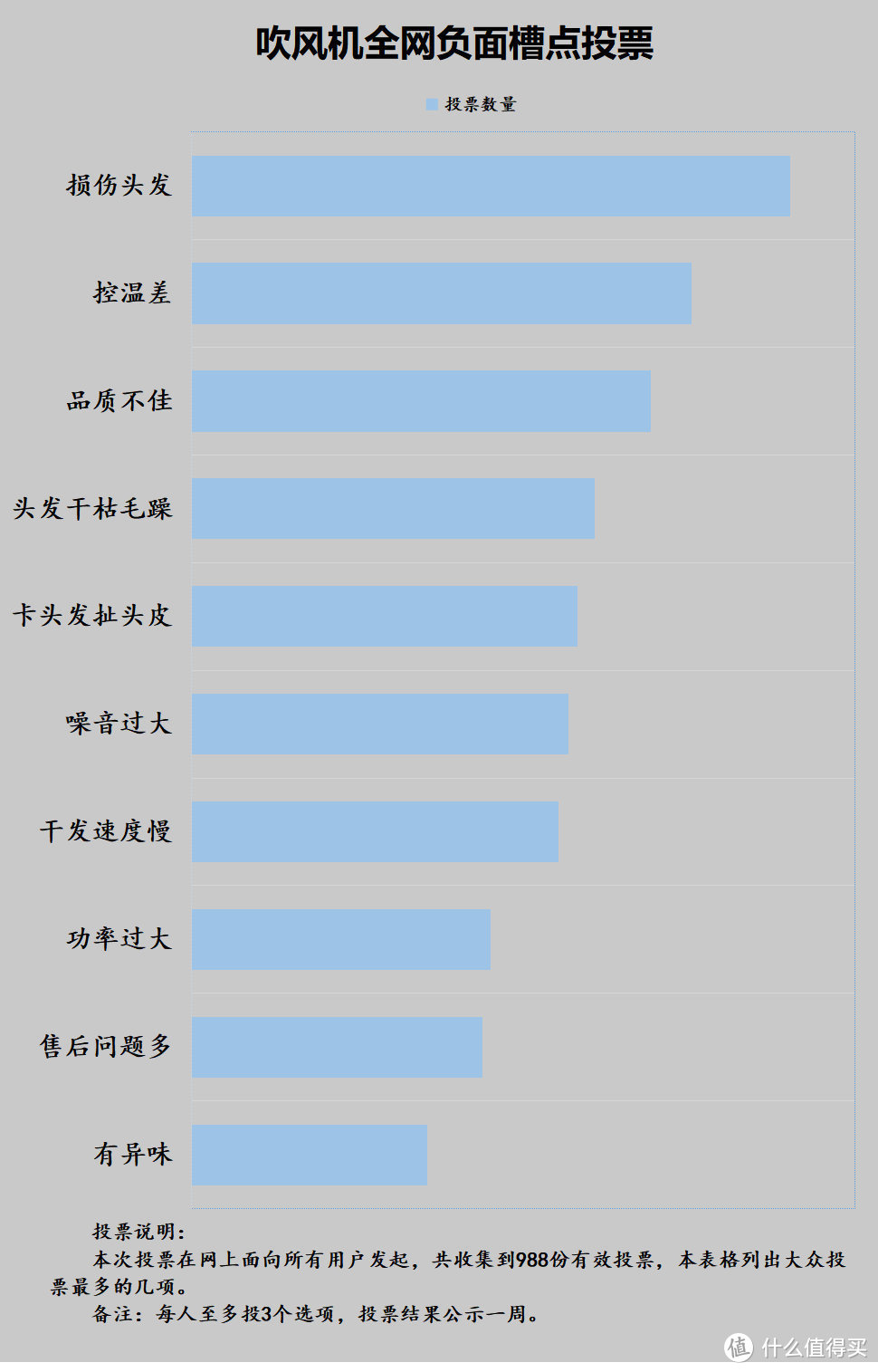 GT610 显卡：性能欠佳，无法流畅播放 4K 视频的尴尬之选  第3张