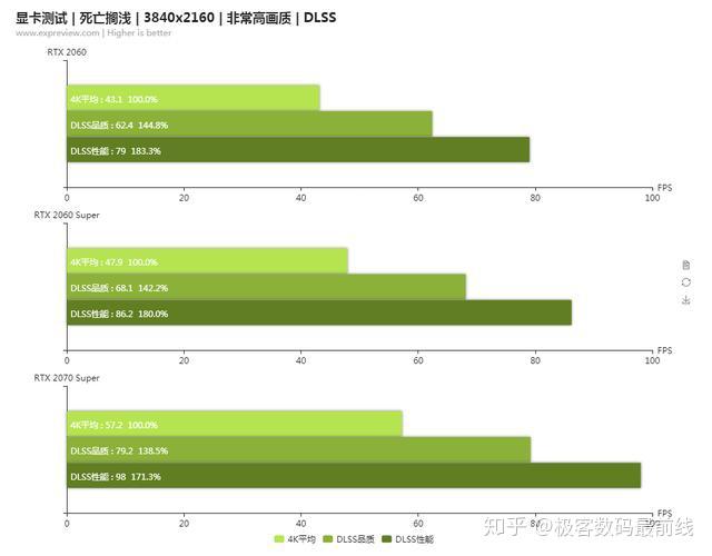 i7-3770 i7-3770：回顾一代神 U 的辉煌岁月，性能卓越称霸处理器市场  第4张