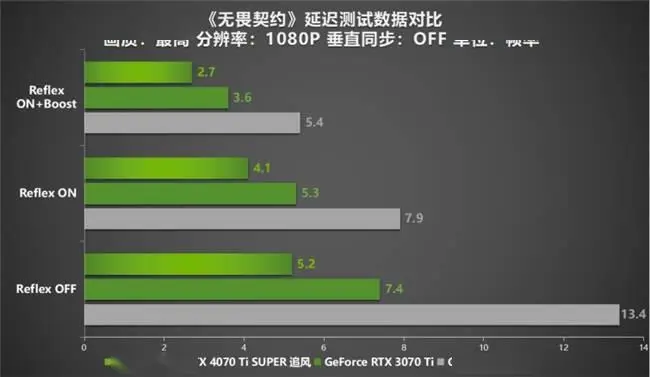 酷睿 i7-11700KF：卓越性能，流畅体验，多任务处理的最佳选择  第6张