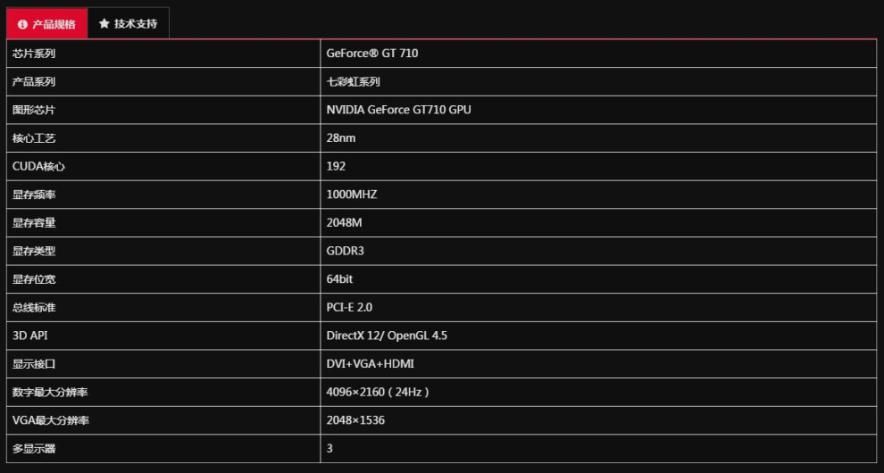 GT7102GBDDR3显卡 GT710 显卡：质朴之美，稳定高效，满足常规需求的最佳选择  第2张