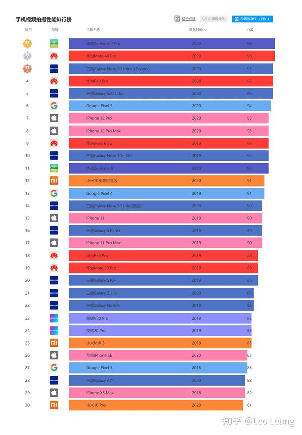 英特尔 i3-6100 处理器：性能高效稳定，散热表现卓越，性价比之选  第2张