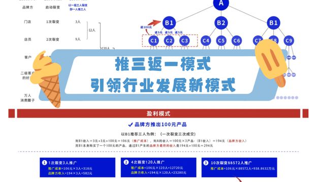 i3-2125 处理器：电子行业的革新力量，改变生活的神奇芯片  第6张