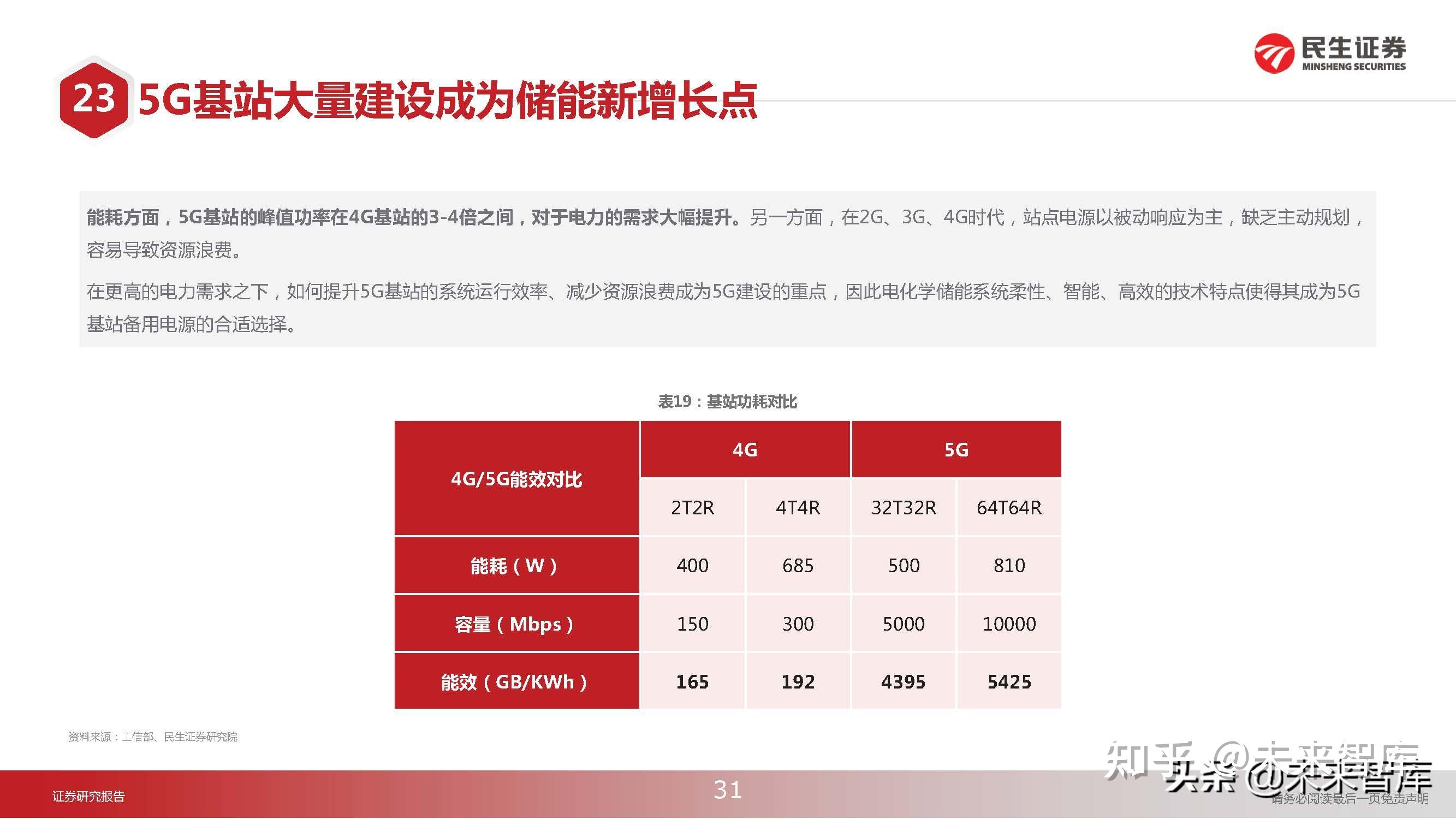 显卡 GT1065：市场售价引发关注，性能与价格变动规律深度探讨  第4张