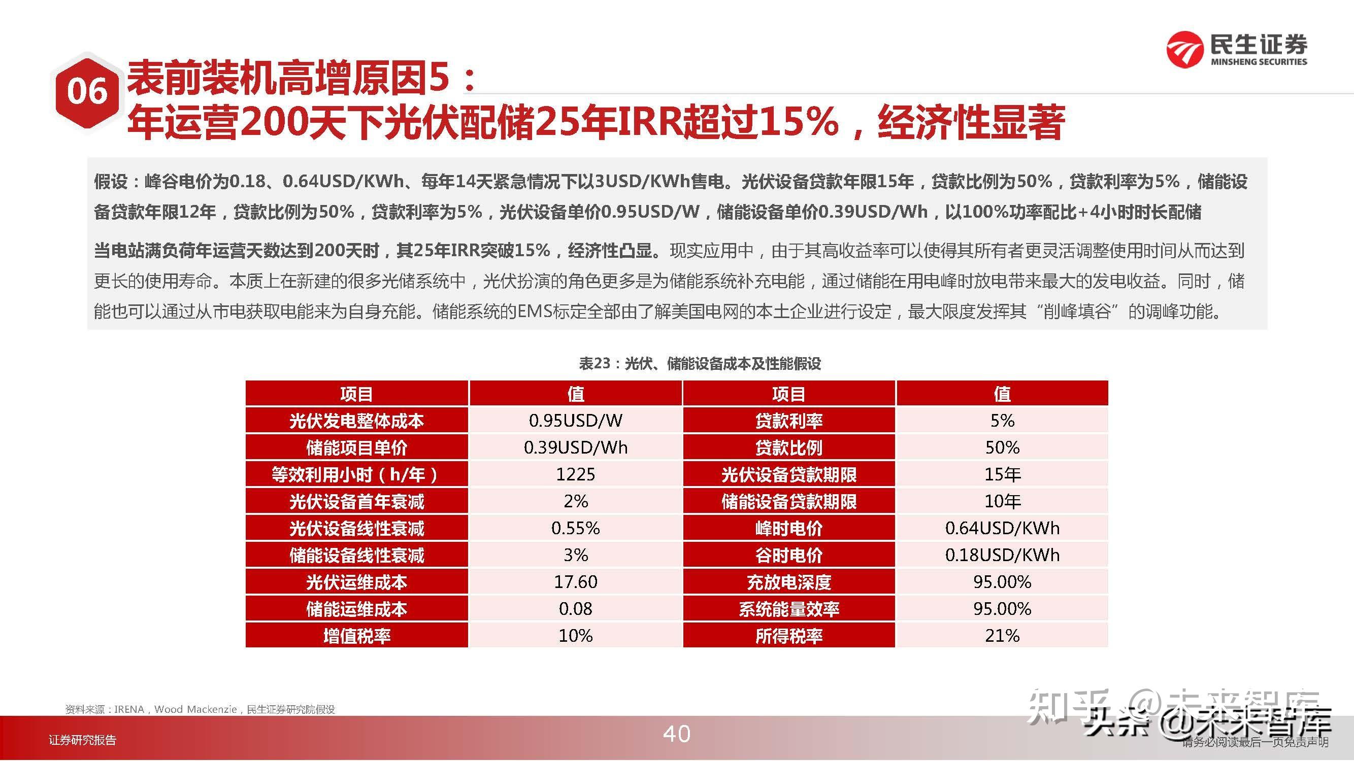 显卡 GT1065：市场售价引发关注，性能与价格变动规律深度探讨  第5张