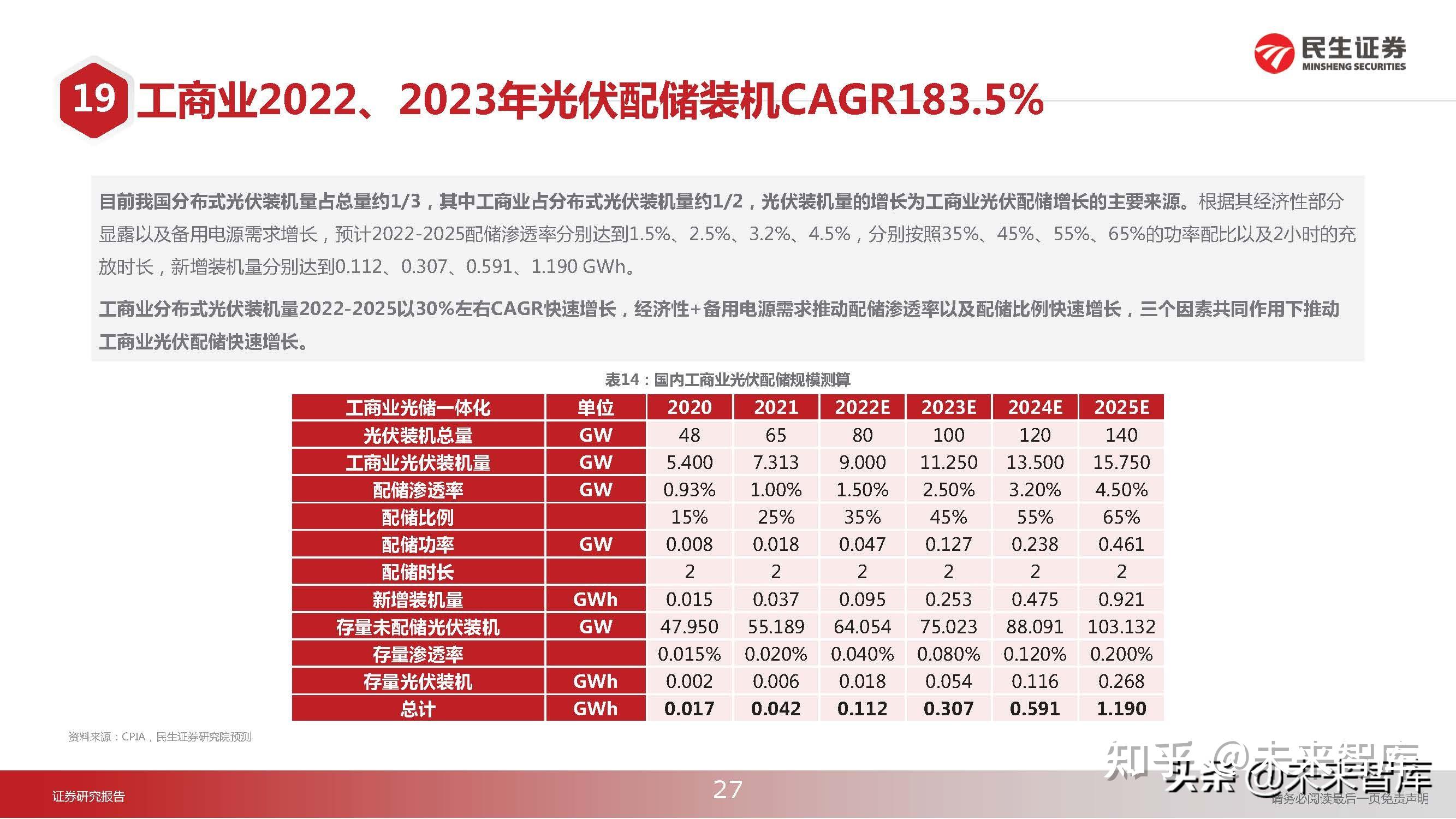 显卡 GT1065：市场售价引发关注，性能与价格变动规律深度探讨  第6张