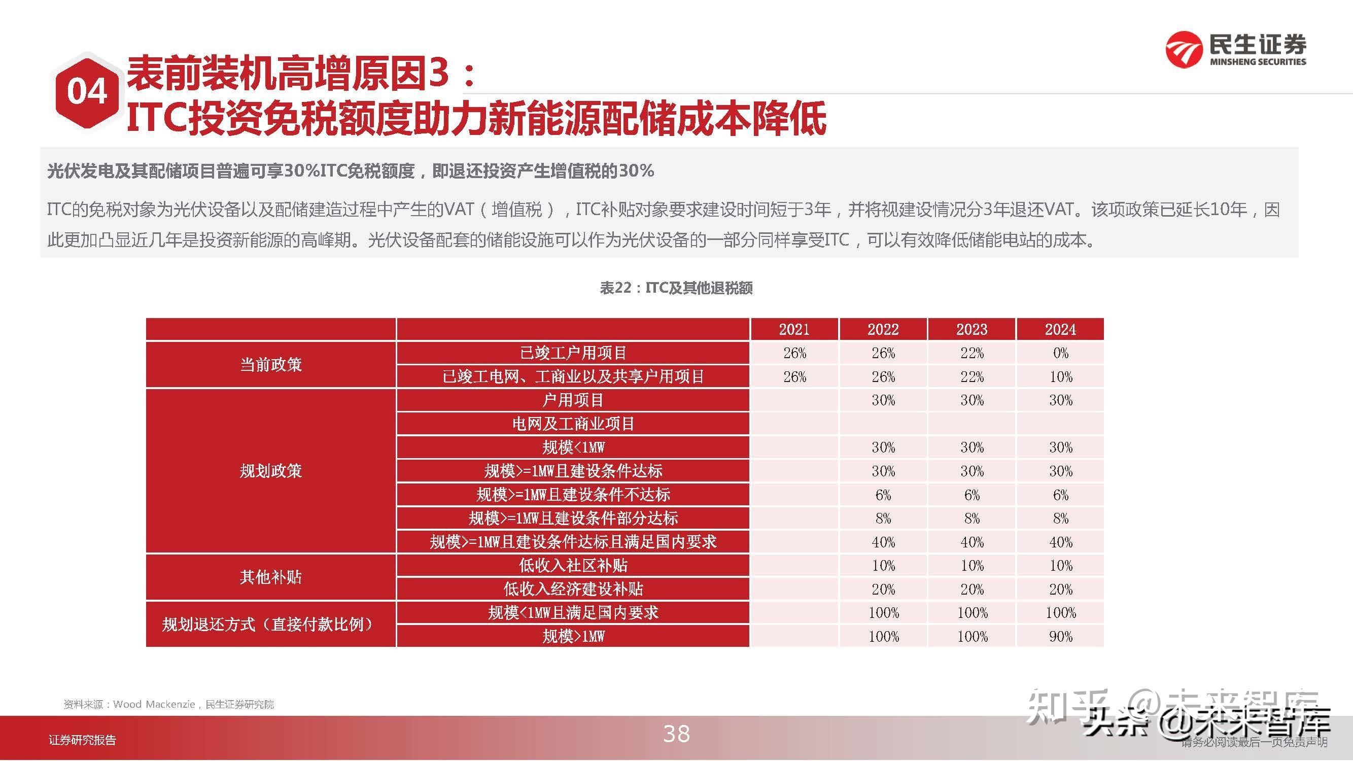 显卡 GT1065：市场售价引发关注，性能与价格变动规律深度探讨  第8张