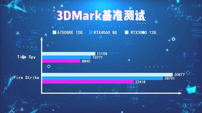 GT1030 显卡：性价比之选，适合初学者级用户