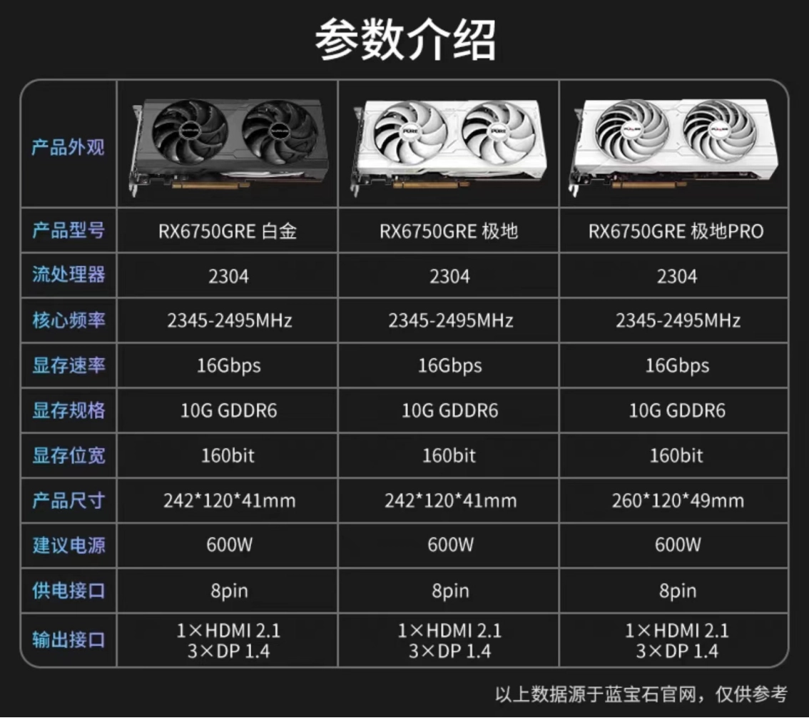 GT750 显卡：性能不佳，显存有限，价格虽低却不值得购买  第5张