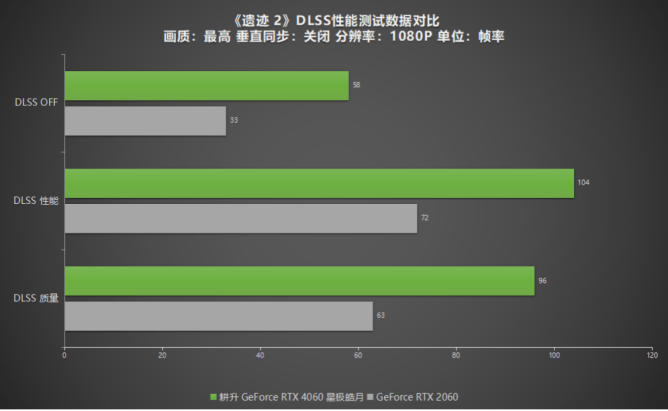 酷睿 i5-11400：卓越性能，助力工作与生活全速前进  第3张