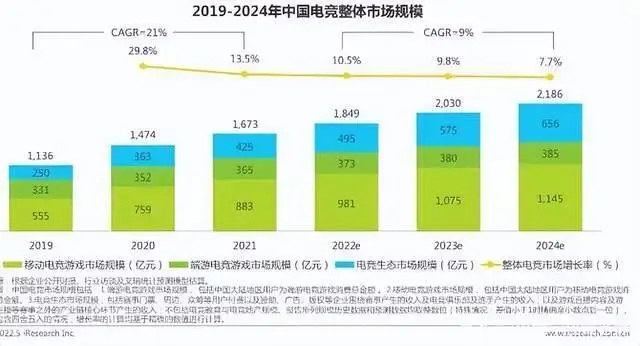 9600GT 显卡实物图：简约设计，承载电竞梦想与青春印记  第6张