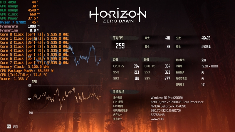 酷睿 i7-11700K：速度与激情的象征，游戏体验的革命  第6张