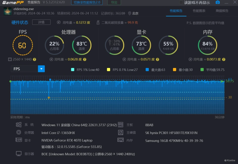 Intel Core i3-6100 处理器：提升游戏体验的性价比之选  第7张