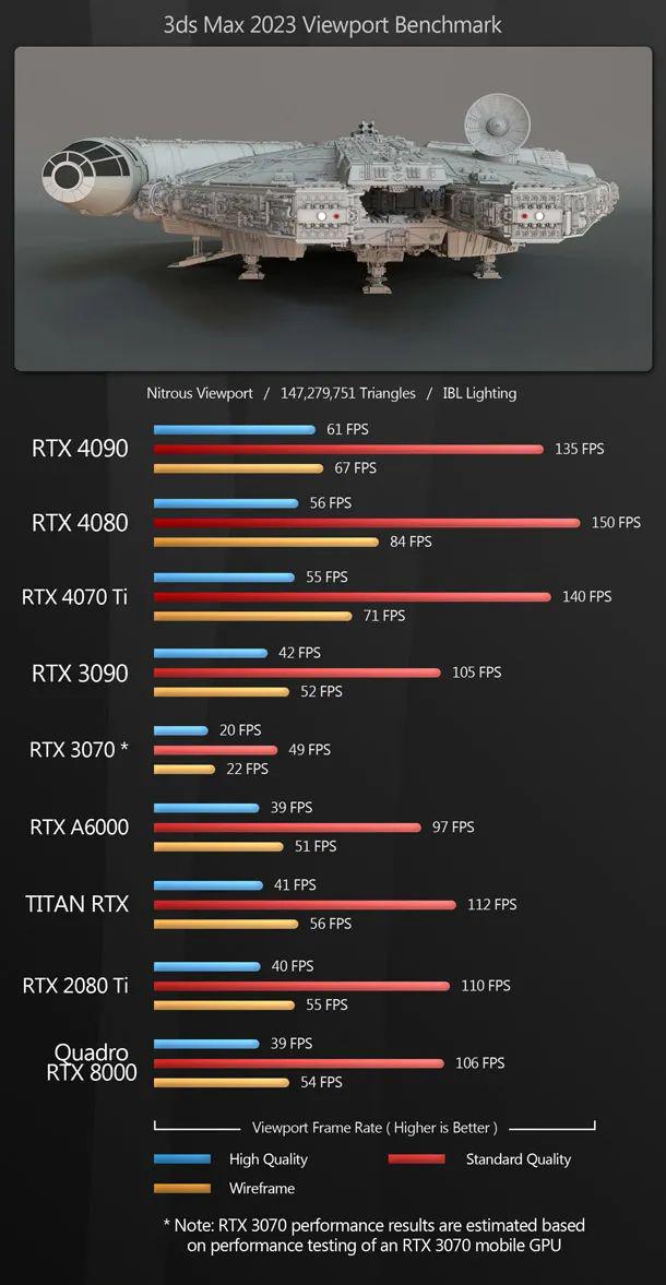 GT730 显卡：入门级性价比之选，游戏表现与局限性解析  第5张