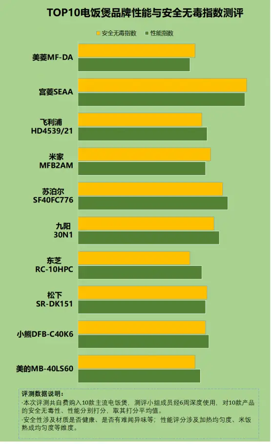 英特尔酷睿 i3-10105：小巧身材，卓越性能，无限可能  第8张