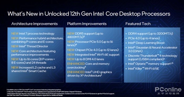 酷睿 i5-12600K：高性能与高性价比的完美结合，让你欲罢不能  第3张