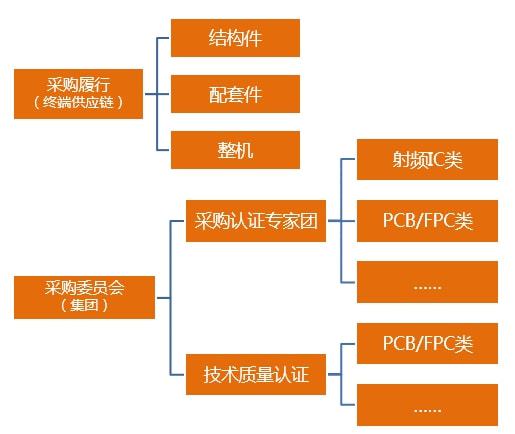 显卡选购指南：620 与 9600GT 的深度分析及对比  第3张