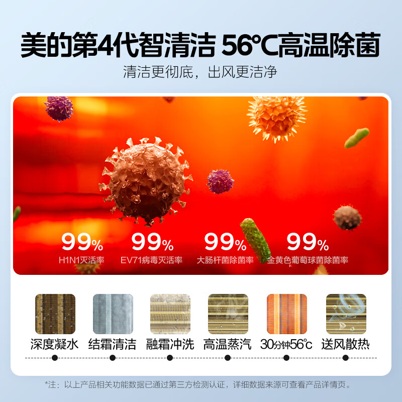 显卡选购指南：620 与 9600GT 的深度分析及对比  第6张