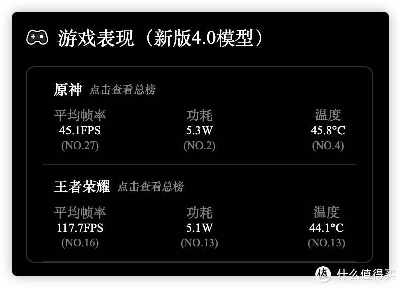 酷睿 2E4400：曾经的性价比之王，承载青春与梦想的处理器  第2张