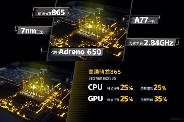 酷睿 2E4400：曾经的性价比之王，承载青春与梦想的处理器  第8张