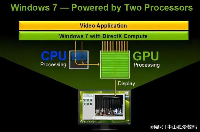 酷睿 i7-7700T：性能强劲，满足多任务处理需求，助你畅游数字之海  第10张