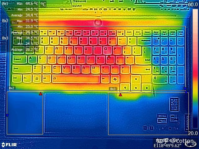 微星 GT610 与 GT730 显卡对比评测：外观、性能、散热等全面解析  第8张