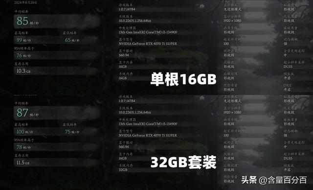 GT720 显卡能否在英雄联盟中提供流畅帧率表现？初次体验揭晓答案  第3张