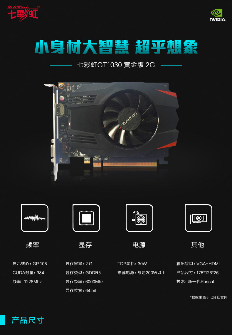 GT710 显卡评测：外观简约、散热良好、性能究竟如何？  第9张