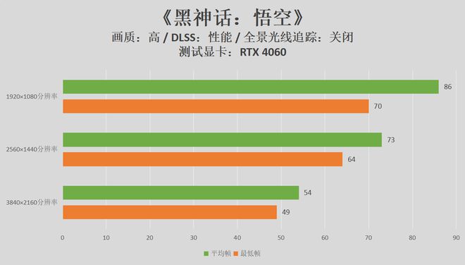 GT750MHD 显卡：游戏产业主流之选，个人游戏生涯的深刻影响  第2张