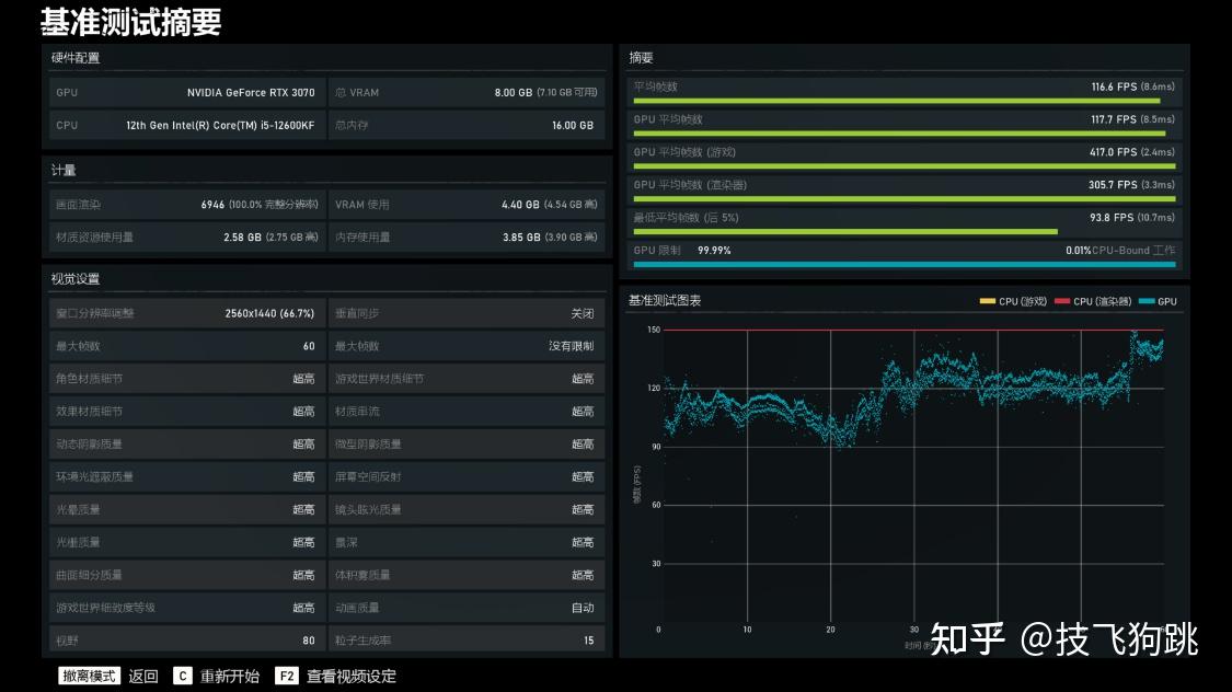 GT502 机箱能否容纳 NVIDIA40 系显卡？性能与空间的较量  第6张