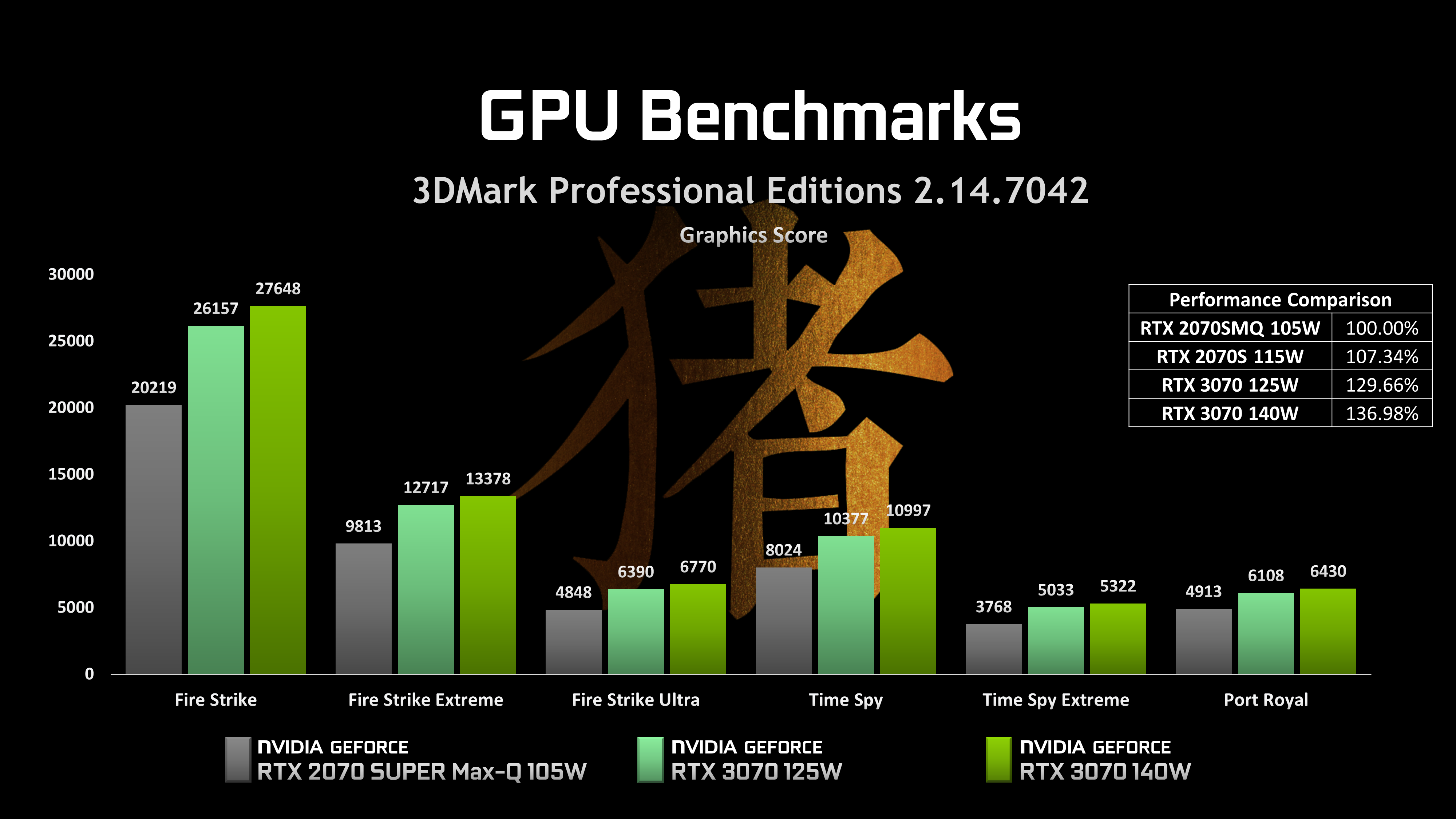 GT502 机箱能否容纳 NVIDIA40 系显卡？性能与空间的较量  第7张