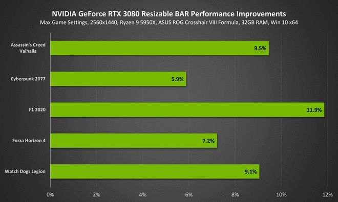 科技发展下显卡的情感较量：微星 GT240 与 GTX650 的时代风采  第5张