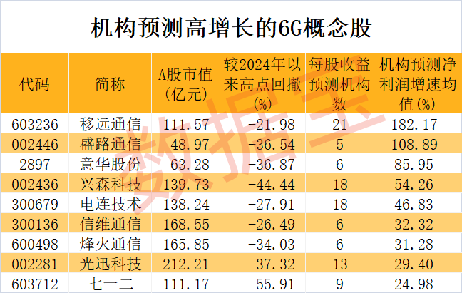 奔腾G4560T 奔腾 G4560T：高效能与超值性融合，带来极致用户体验  第4张