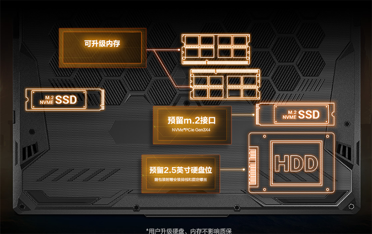 酷睿 i5-10600T：性能卓越功耗低，畅享游戏工作娱乐  第3张