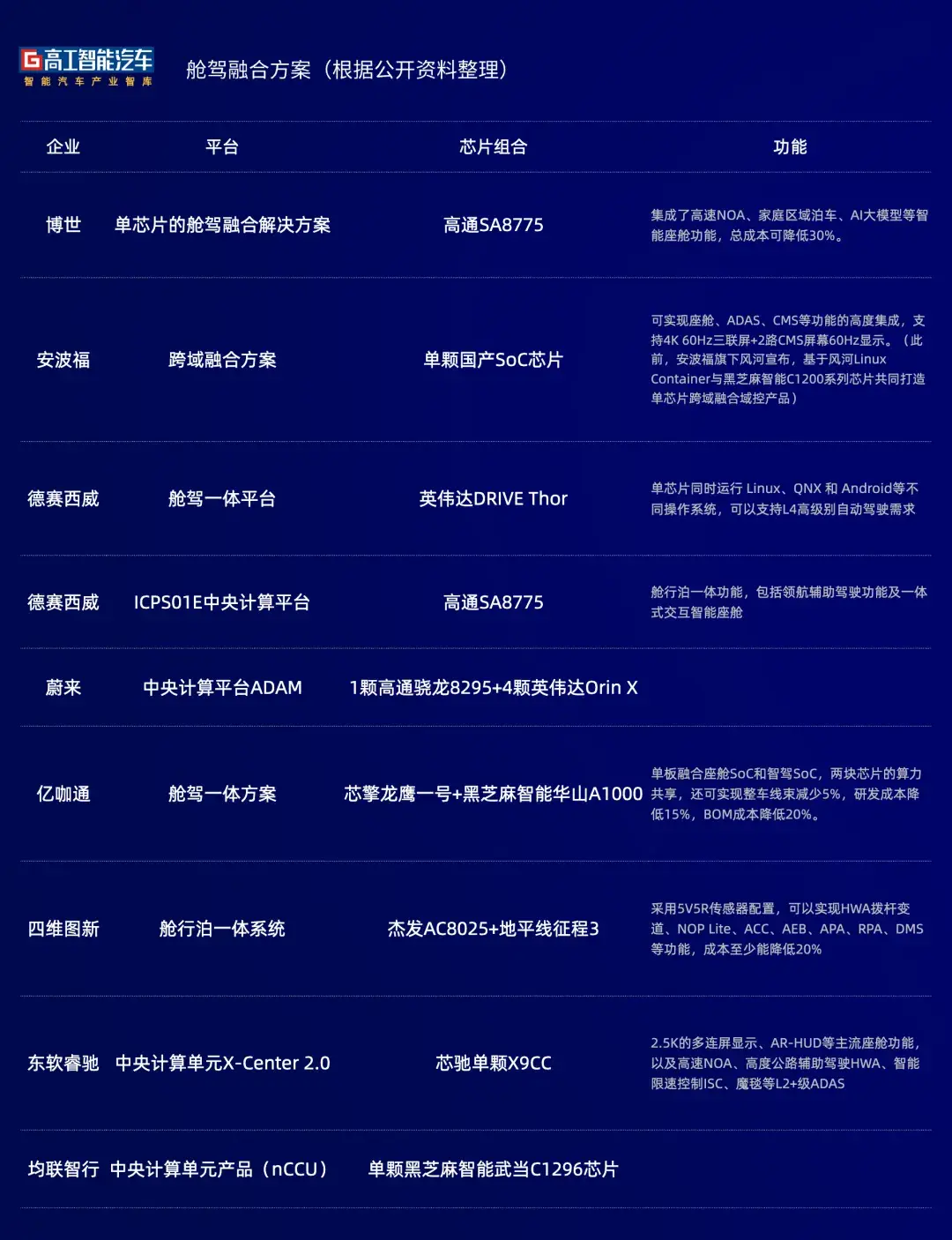 铭显卡 GT710 驱动体验：性价比与用户体验的深度分析  第8张