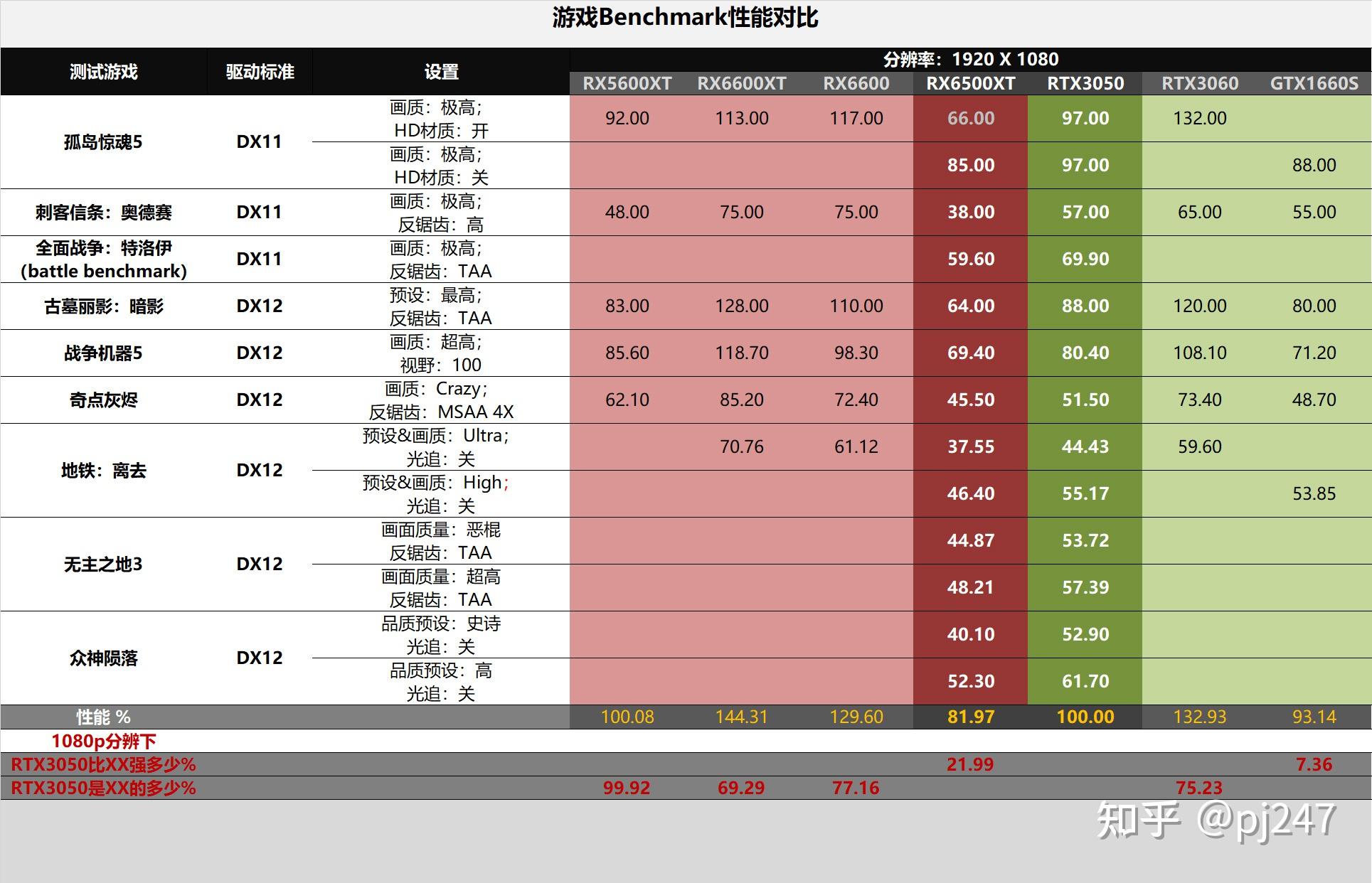 影驰 GT610 2G 独显：数字世界的桥梁，高性价比之选  第1张