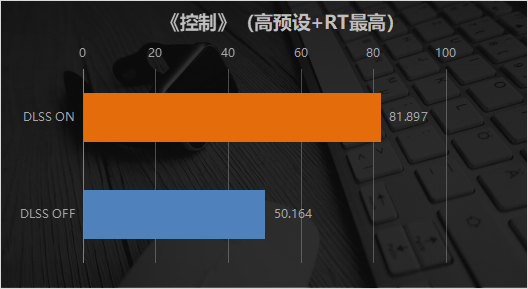 NVIDIA GT640 显卡深度试用：基础性能解析与特色表现  第4张