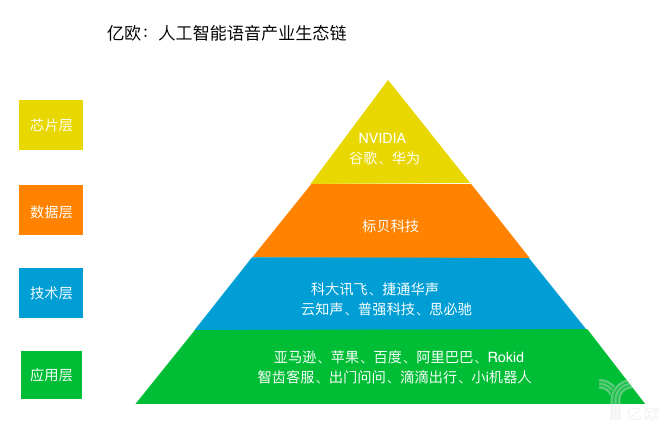 NVIDIA GT640 显卡深度试用：基础性能解析与特色表现  第7张