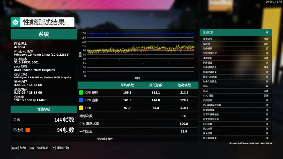 深度解析 GTX1080 显卡：技术规格与实际表现的卓越之选  第1张