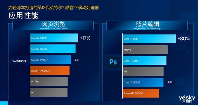 英特尔酷睿 i7-10700KF 处理器评测：卓越性能与高效计算能力的完美结合  第3张