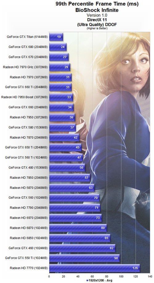 GTX960 显卡在 2K 分辨率下的性能表现与个人体验分享  第5张