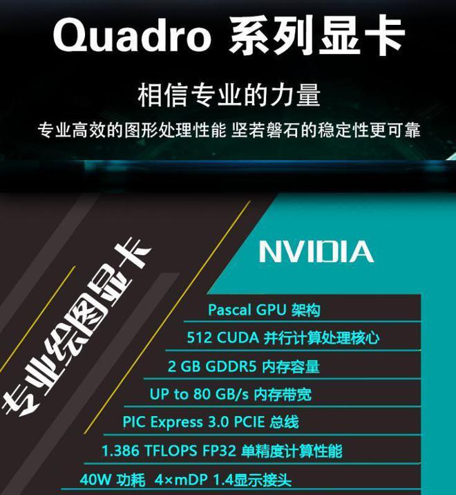 NVIDIAGT6304GB 显卡：性价比之选，游戏与日常应用的卓越伴侣  第1张