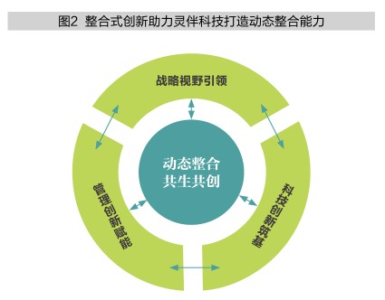 奔腾金牌 G6600：科技与梦想的结晶，速度与创新的融合  第9张