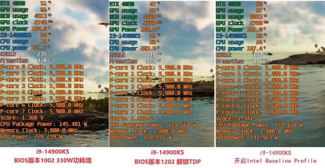 英特尔酷睿 i9-12900T 处理器：速度与效率的全新飞跃，体验真实且沉浸式的游戏场景  第4张