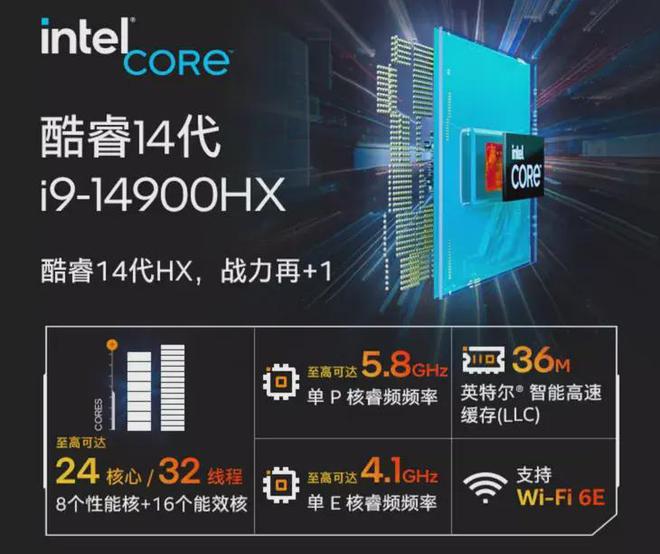 酷睿i9-9900K 酷睿 i9-9900K：科技奇迹还是市场策略？游戏玩家的终极追求能否实现？  第3张