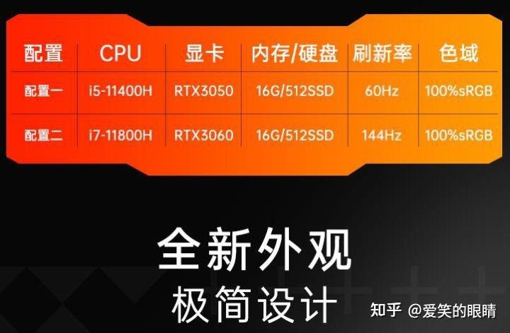 GT1030 显卡能否支持 75Hz 刷新率？一文带你了解  第9张