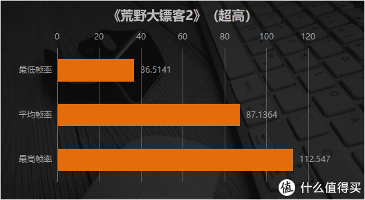 酷睿 i5-9600K：卓越性能，电竞领域的神器，带来极致游戏体验  第4张