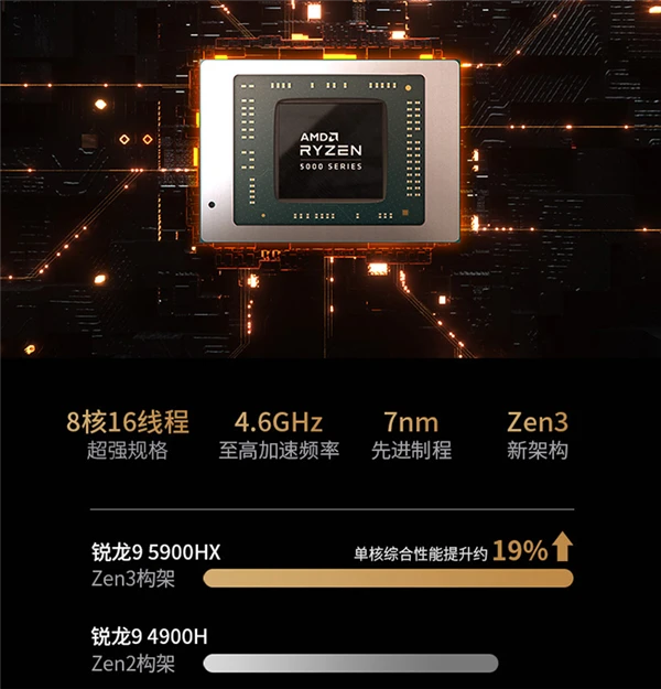 AMD625 及 GT540MX：退役显卡的往昔峥嵘岁月与优劣剖析  第9张