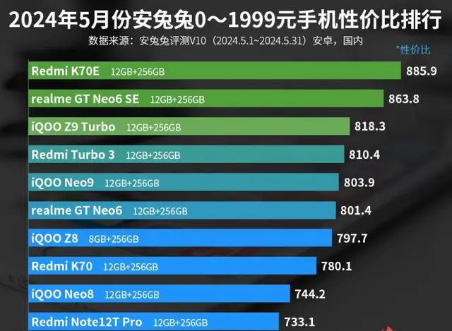 深入了解 GT6202G 独显：性能、适用范围与技术创新  第3张